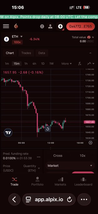 The image shows a phone screen displaying information about an app called "ALPIX" and its features. The user interface allows users to interact with various charts and graphs related to cryptocurrency trading, specifically focusing on theETH currency. The application appears to be providing insights into the etherium market.