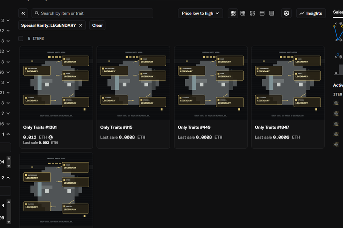 A screenshot of an NFT marketplace interface showing listings under "Special Rarity: LEGENDARY" with items like "Only Traits #1381" priced at 0.012 ETH and several others at 0.0008 ETH.