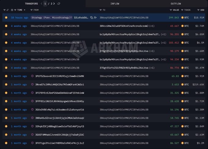 A screenshot of a cryptocurrency transaction tracker labeled 'ARKHAM', showing a history of Bitcoin (BTC) transfers with timestamps and USD values.