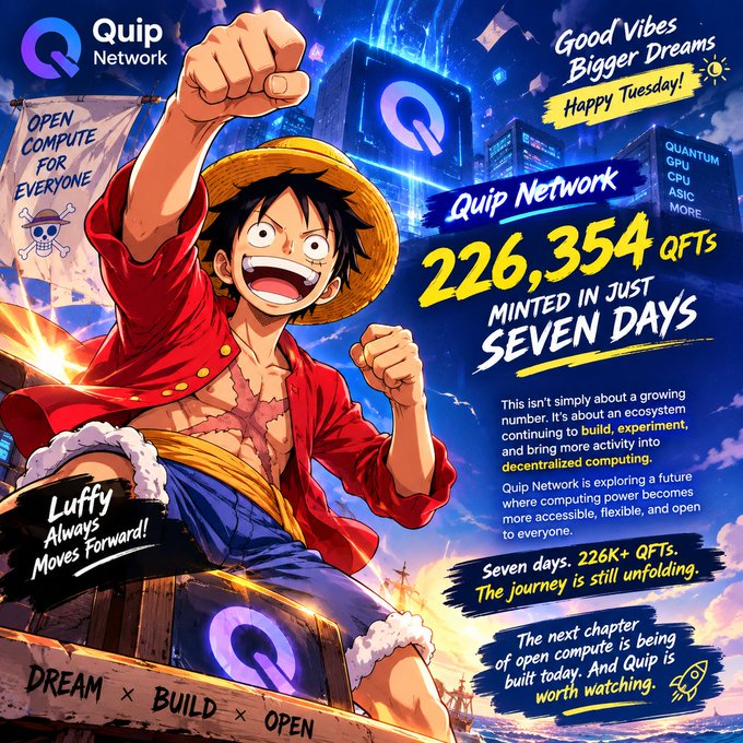 Anime-style promotional graphic for Quip Network featuring a character resembling Luffy raising his fist, advertising '226,354 QFTs minted in just seven days' with text like 'Good Vibes Bigger Dreams Happy Tuesday!' and 'Open Compute for Everyone'.