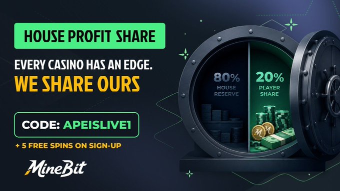 A promotional graphic for MineBit's "House Profit Share" program, featuring a vault split into 80% House Reserve and 20% Player Share, with the promo code "APEISLIVE1" and a "+ 5 FREE SPINS ON SIGN-UP" offer, matching the post's callout for players to claim 20% of profits and free spins at minebit.com.