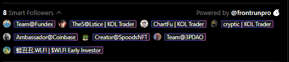A dark interface lists '8 Smart Followers' powered by frontrunpro, featuring accounts like Team@Fundex, TheSOLstice, KOL Trader, Ambassador@Coinbase, Creator@SpoodsNFT, Team@3PDAO, and 鲸井豆.WLF | SWLFI Early Investor.