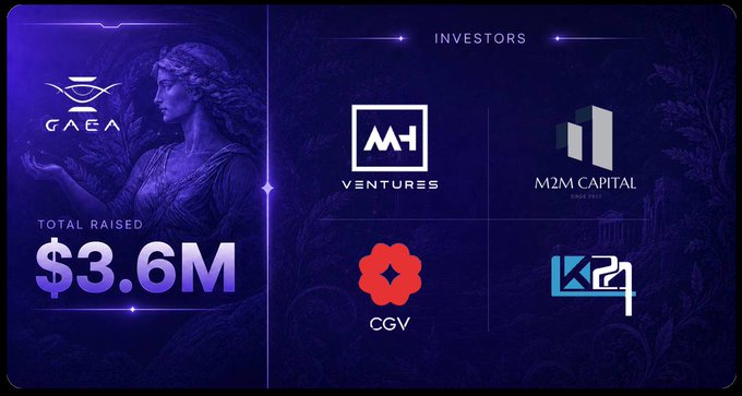 Promotional graphic for GAEA featuring a purple-toned female figure, displaying 'TOTAL RAISED $3.6M' alongside logos of investors including MH Ventures, M2M Capital, CGV, and K24.