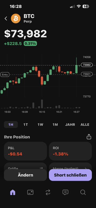 The image shows a phone screen displaying a graph of Bitcoin prices over time, with a price chart showing the Bitcoin value at $73,822. The text "BTC" is also visible on the screen. The caption below the image reads "Wenn ich Bitcoin Shorte steigt mein sui". This means that the image shows the Bitcoin price chart for short positions.