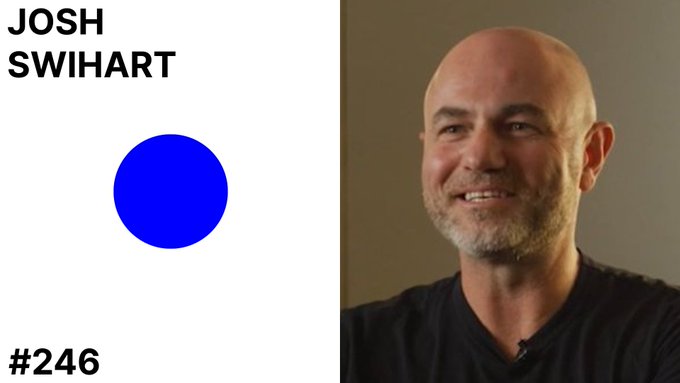 The image features Josh Swihart, identified as the founder of ZODL and leader of Zcash ($ZEC) development, alongside text reading "JOSH SWIHART" and "#246" with a blue circle, serving as the promotional graphic for episode #246 of a podcast.