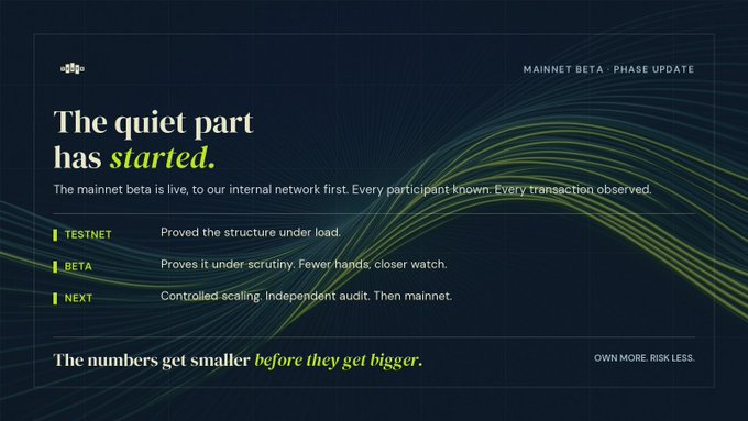 A dark-themed graphic announcing a 'MAINNET BETA · PHASE UPDATE' with the headline 'The quiet part has started,' outlining phases including Testnet, Beta, and Next on a stylized wave background.