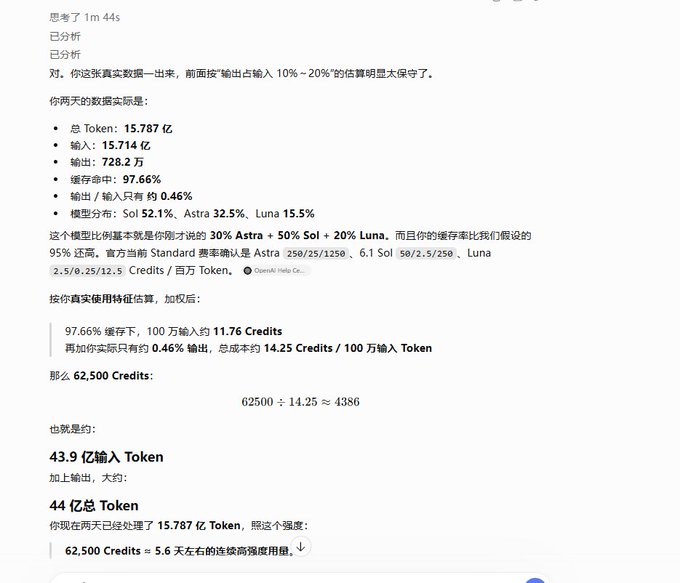 A Chinese-language document analyzing data with token calculations, mentioning 'Sol 52.1%', 'Astra 32.5%', 'Luna 15.5%' and references to Standard probabilities.