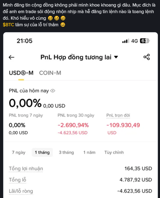 A Binance futures PnL screenshot in Vietnamese showing a monthly return of -2,690.94% (-$4,623.56 USD) and all-time PnL of -$109,930.49, accompanied by text warning the community about taking risky trades.