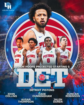 The image is a "Legion Hoops Projected Starting 5" graphic for the Detroit Pistons, featuring headshots and names of their expected lineup: John Collins, Ausar Thompson, Cade Cunningham, Jalen Duren, and Duncan Robinson, set against a Pistons logo backdrop. The graphic ties to the post by highlighting Jalen Duren as part of the Pistons' core, contextualizing the contract dispute and the team's low 7% odds of making the Finals.