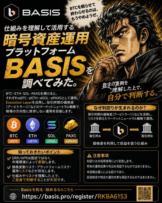 A Japanese promotional advertisement for 'BASIS,' a cryptocurrency asset management platform, featuring an illustrated rugged man and logos for BTC, ETH, SOL, and PAXG with the registration link 'https://basis.pro/register/RKBA6153'.