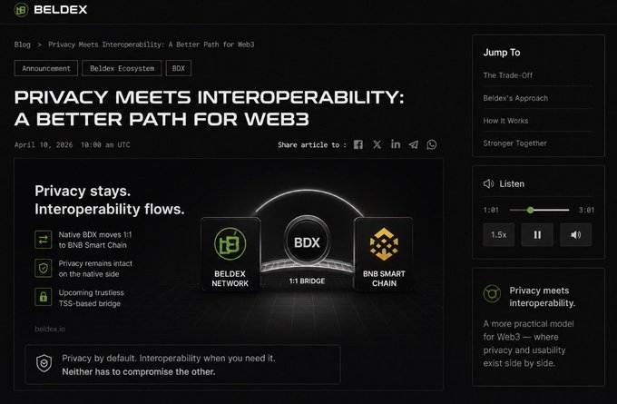 A blog article from BELDEX titled 'PRIVACY MEETS INTEROPERABILITY: A BETTER PATH FOR WEB3,' dated Apr 11, 2026, featuring a graphic showing the Beldex Network connecting to BNB Smart Chain via a 1:1 bridge, with text emphasizing 'Privacy stays. Interoperability flows.'