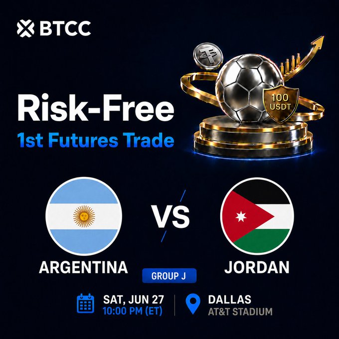 A BTCC promotional graphic advertising a "Risk-Free 1st Futures Trade" featuring an Argentina vs. Jordan World Cup 2026 Group J match on Saturday, June 27 at 10:00 PM (ET) at AT&T Stadium in Dallas, with a 100 USDT reward badge and Bitcoin/Tether coin imagery. The post ties into the promotion by encouraging users to predict whether Argentina will keep a clean sheet in the match for a chance to win 15 USDT cash.