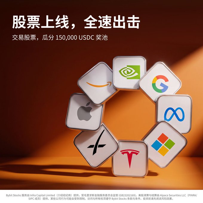 An advertisement with the Chinese text "股票上线，全速出击" (Stocks launched, full speed ahead) and "交易股票，瓜分150,000 USDC奖池" (Trade stocks, share 150,000 USDC prize pool), featuring a 3D ring of cubes displaying logos of tech companies including Amazon, NVIDIA, Google, Apple, Meta, Microsoft, Tesla, and Alphabet.
