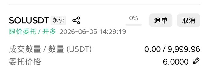 The image shows a screenshot of a trading screen for SolusDT, an Asian cryptocurrency, with details such as the current price and total balance. The text in the image indicates that the currency has already been paid up and is ready for trade. A caption below the screenshot reads "sol's限价委托单已经挂好了 eth挂什么位置合适?". This message seems to be a positive call to action encouraging people to buy SolusDT as it has already been paid for and is prepared for trade.