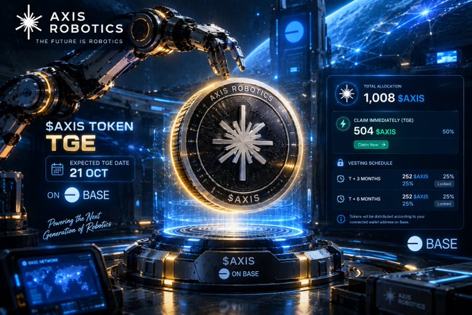 A promotional graphic for 'Axis Robotics' displaying a $AXIS token TGE on the Base network, with a total allocation of 1,008 $AXIS and a claim immediately showing 504 $AXIS.