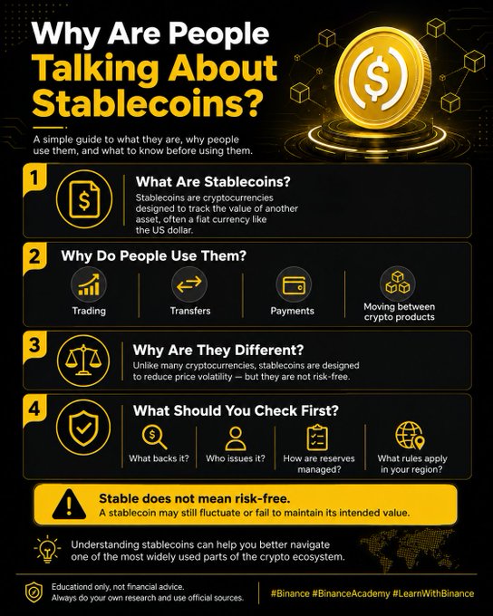 A Binance Academy infographic titled "Why Are People Talking About Stablecoins?" explaining that stablecoins are cryptocurrencies designed to track fiat currency like the US dollar, with sections covering what they are, why people use them (trading, transfers, payments, moving between crypto products), what makes them different, and what to check before using them, while emphasizing that "stable does not mean risk-free."