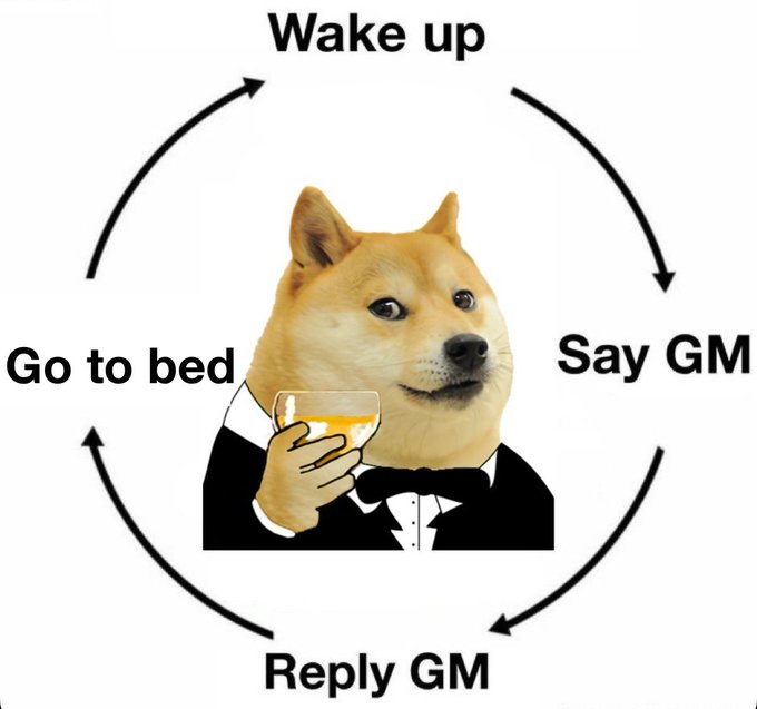 "Gm" stands for "Go To Bed", which is a part of the cycle that the dog character is following.