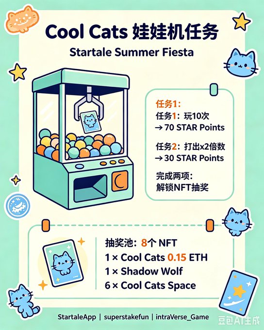 An illustration for a 'Cool Cats' arcade mission ('Cool Cats 娃娃机任务') titled 'Startale Summer Fiesta', detailing tasks to earn STAR Points and unlock an NFT lottery pool.