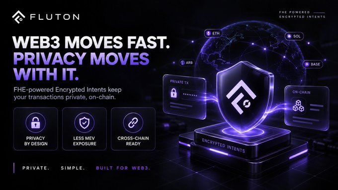 A Fluton advertisement stating 'WEB3 MOVES FAST. PRIVACY MOVES WITH IT.', highlighting FHE-powered Encrypted Intents and support for ETH, SOL, ARB, and BASE chains.