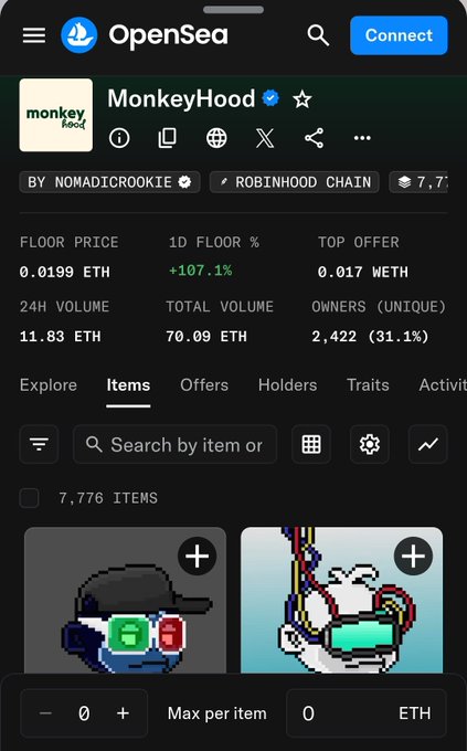 A screenshot of the OpenSea marketplace showing the "MonkeyHood" NFT collection on the Robinhood Chain, featuring stats like a 0.0199 ETH floor price, 107.1% 1D floor increase, and 11.83 ETH in 24-hour volume, which visually supports the post's pitch for MonkeyHood NFTs as a beneficial digital collectible on Robinhood's platform.