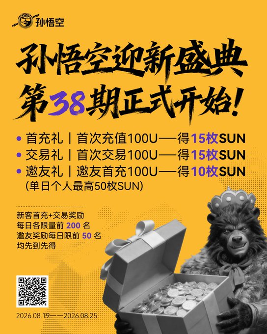 A promotional poster for Sun Wukong DEX's 38th Welcome Ceremony (孙悟空迎新盛典) running from August 19-25, 2026, featuring a bear character holding a gift box of coins on a yellow background. The poster details reward tiers including 15 SUN tokens for first deposits and trades of 100U, plus 10 SUN for successful friend invitations, aligning with the post's announcement of the platform's latest promotional campaign offering $SUN token rewards.