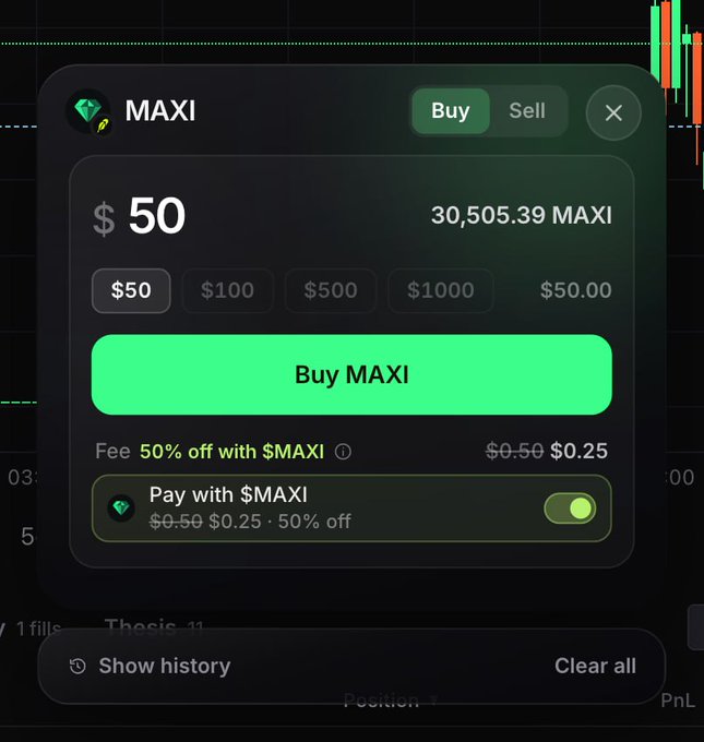 A MAXI token purchase interface shows a $50 buy order for 30,505.39 MAXI, highlighting the "Pay with $MAXI" option that gives users a 50% fee discount ($0.50 reduced to $0.25), demonstrating the utility of holding and using the MAXI token as advertised in the post.