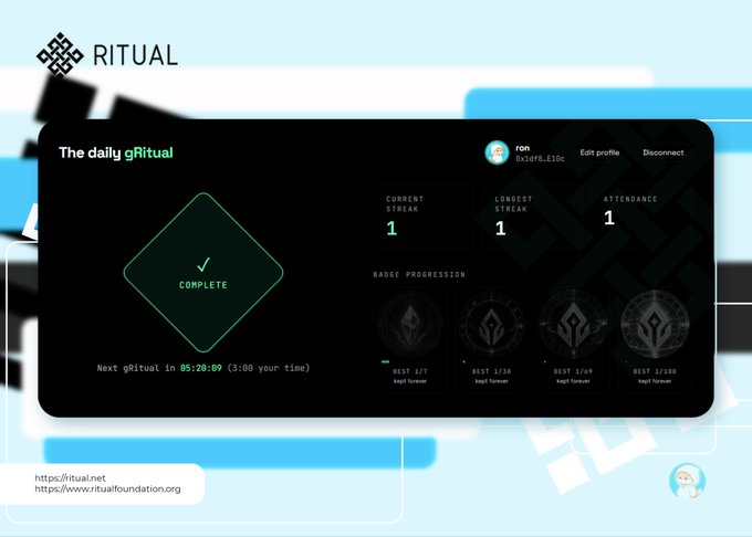 A screenshot of 'The daily gRitual' from the Ritual platform showing user 'ron' has completed their daily ritual, with a current streak of 1 and attendance of 1.