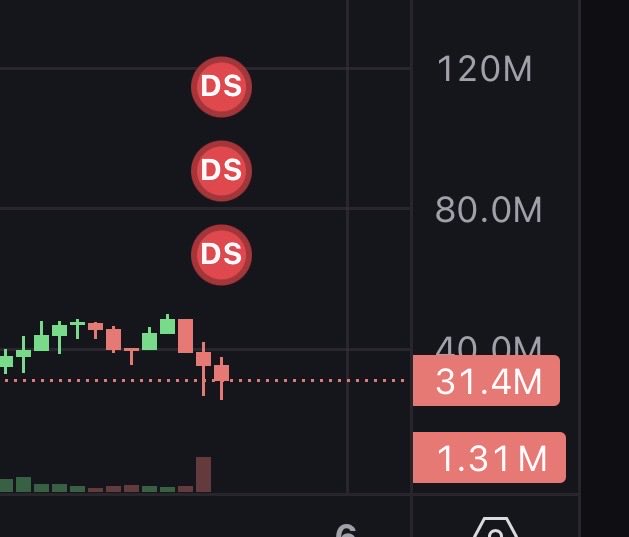 A stock chart showing "DS" ticker with a price bouncing around the $31.4M–40.0M range on relatively low 1.31M volume, suggesting the post is referencing a meme-driven rally off lows while expressing bullish long-term conviction in the asset's narrative.