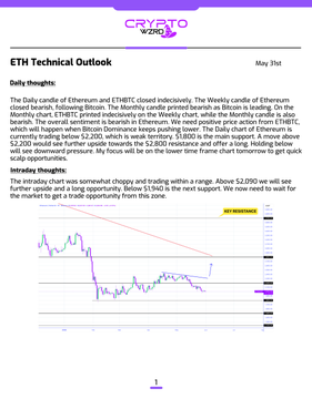 The image shows an overview of an ongoing technical outlook for cryptocurrency trading, focusing specifically onETH. The slide features a line graph with ETH at the top, indicating its current position and price range. Additionally, there's text that discusses market trends in Ethereum and explains how traders should focus on specific indicators to take advantage of potential gains or opportunities within the market. This information suggests that the image is related to the technical aspects of cryptocurrency trading rather than providing a visual representation of the actual chart displayed.