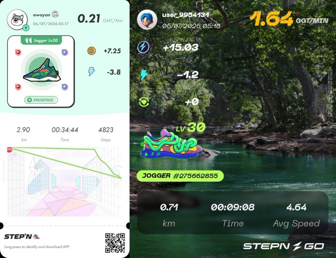 Two StepN app screenshots show jogging stats: the left shows 'Jogger Lv30' with 0.21 GMT/Min, 2.90 km, and 00:34:44 time, while the right shows 'LV 30' JOGGER #275662855 with 1.64 GST/MIN, 0.71 km, and 00:09:08 time.