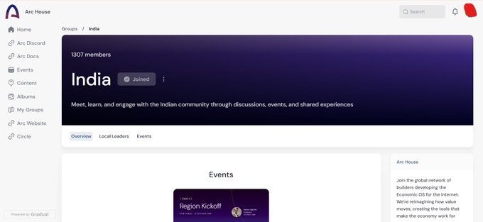 A screenshot of the Arc House community platform showing the 'India' group page with 1307 members and an upcoming 'Region Kickoff' event listed.