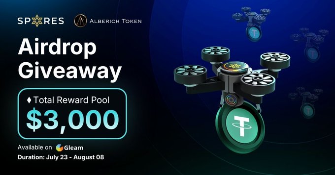 A promotional graphic announces a $3,000 Airdrop Giveaway for Alberich Token on Gleam, running from July 23 to August 08, in partnership with Spores Network, featuring drone-like imagery alongside the Tether (USDT) logo.