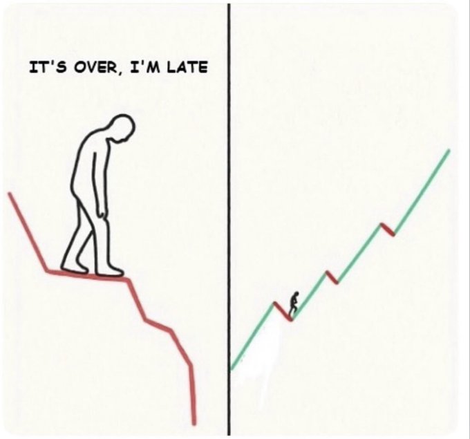 A two-panel meme showing a despondent stick figure at the bottom of a red downward staircase with text 'IT'S OVER, I'M LATE' on the left, and a tiny figure climbing a green upward staircase on the right.