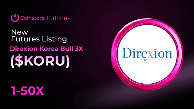 A promotional graphic from Coinstore Futures announcing the new listing of KORU (Direxion Korea Bull 3X) futures with up to 50x leverage, featuring the Coinstore Futures and Direxion logos on a dark background. The image visually complements the announcement of KORUUSDT futures going live for 24/7 trading.
