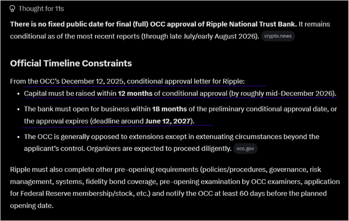 An infographic outlining the OCC's official timeline constraints for Ripple's National Trust Bank conditional approval, highlighting key deadlines: capital raised by mid-December 2026, bank opening by June 12, 2027, and OCC notification 60 days prior, with a note that no fixed public date for full approval exists as of late July/early August 2026.