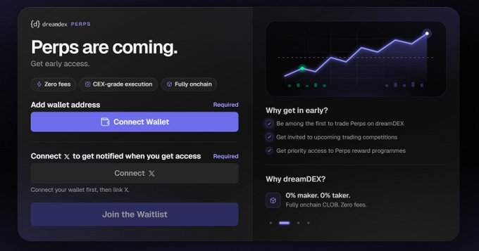 A digital landing page for dreamDEX PERPS featuring the headline 'Perps are coming. Get early access.' with options to 'Connect Wallet', 'Connect X', and 'Join the Waitlist' alongside a chart graphic.