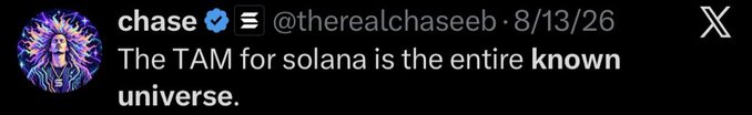 A tweet from verified user chase (@therealchaseeb) dated 8/13/26 stating 'The TAM for solana is the entire known universe.'