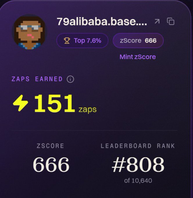 A trading profile on Zaps shows username "79alibaba.base..." with a zScore of 666, ranking #808 of 10,640, and exactly 151 zaps earned—matching the post's claim that the wallet started with a 151 ZAPS balance carried over from a previously connected wallet, illustrating how the platform reads historical behavior rather than requiring new trades.