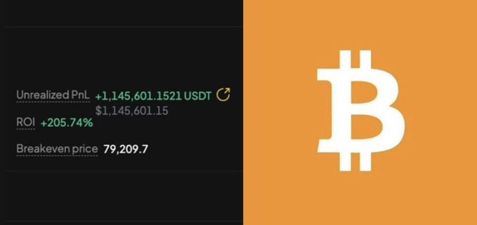 The image displays a trade summary page for Bitcoin trading with an orange background. The trading symbol "B" represents Bitcoin. The text indicates that this is a realistic PRL, and it has been confirmed by Ripple that it was worth $1,145,761.15. Also mentioned is the transaction fees of $1,455.46%. A warning is displayed to alert users about the risks involved in cryptocurrency trading.