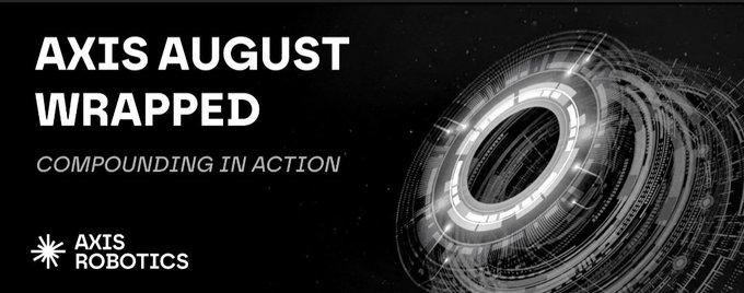 A banner for 'AXIS AUGUST WRAPPED' with the subtitle 'COMPOUNDING IN ACTION' and the Axis Robotics logo on the left, with a futuristic circular mechanical design on the right.