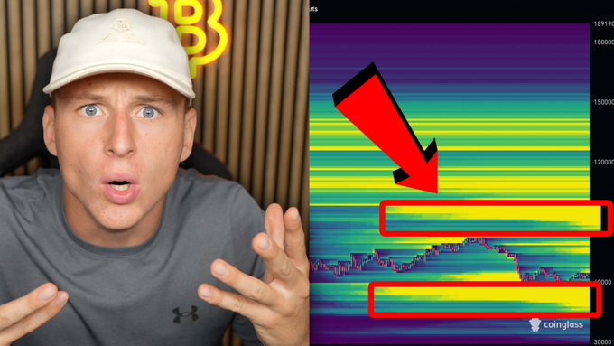 A man in a white cap gestures in surprise beside a Coinglass heatmap showing Bitcoin liquidation zones, with red arrows and boxes highlighting leverage clusters between $96,000–$120,000, illustrating the post's warning about a potential Bitcoin liquidation trap.