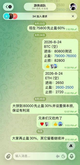 A Telegram group chat screenshot displaying trading signals for BTC and ETH with specific entry, take-profit, and stop-loss levels, alongside member discussion about profit-taking and position management—directly illustrating the post's themes of position sizing and disciplined mindset in crypto contract trading.