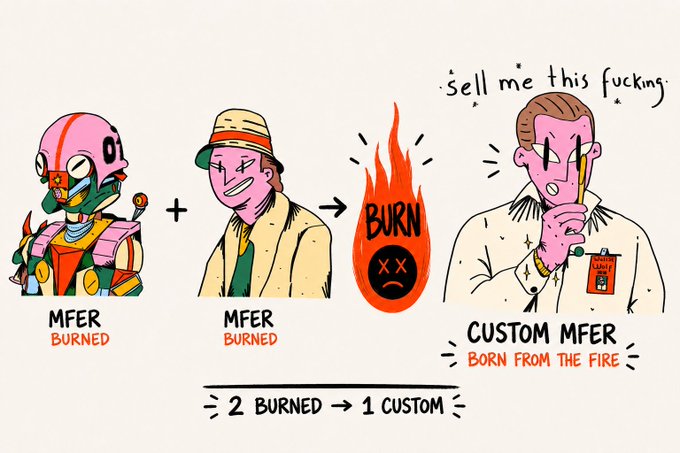 An illustrated diagram explains a burning mechanism: 'MFER BURNED' + 'MFER BURNED' → 'BURN' → 'CUSTOM MFER BORN FROM THE FIRE', with the formula '2 BURNED → 1 CUSTOM' at the bottom.