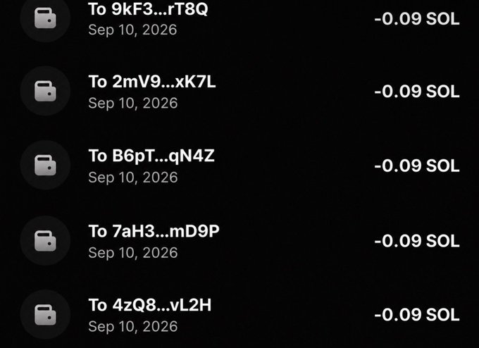 A screenshot of a crypto transaction history shows five identical outgoing transfers dated 'Sep 10, 2026', each to a different truncated wallet address and showing an amount of '-0.09 SOL'.