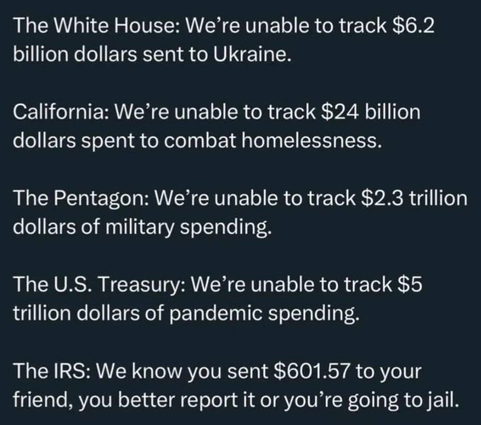 A political meme contrasts government agencies: 'The White House: We're unable to track $6.2 billion dollars sent to Ukraine. California: We're unable to track $24 billion dollars spent to combat homelessness. The Pentagon: We're unable to track $2.3 trillion dollars of military spending. The U.S. Treasury: We're unable to track $5 trillion dollars of pandemic spending. The IRS: We know you sent $601.57 to your friend, you better report it or you're going to jail.'