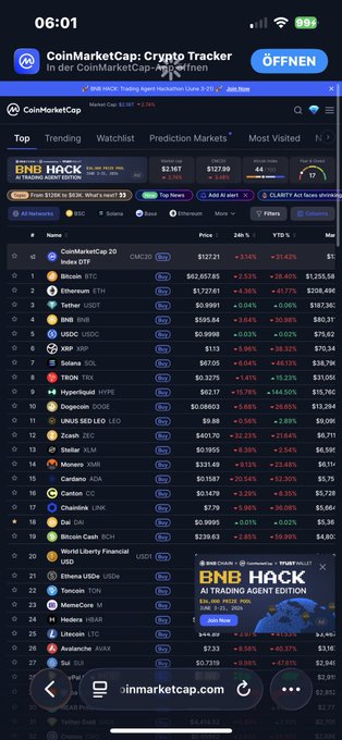 The image shows an overview of a Bitcoin trading app's current status, showing the Bitcoin market capitalization table with many names listed out. The title above the table reads "BND HACK", which indicates that there might be some form of cyber attack or hack affecting the app. The post suggests that it is important to focus on what is in the image and how it relates to the topic, likely involving Bitcoin trading and possible security concerns.
