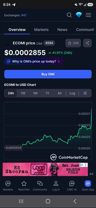 The image shows a cellphone displaying a graph with a price increase for the cryptocurrency Omi. The phone screen also displays an overlay of a social media site that includes a pink background, a purple header, and a white body filled with information about Omi's recent performance. This overlaid content suggests that Omi is back in the top 300 on CoinMarketCap.com, which might indicate that users are actively sharing, discussing or engaging with the cryptocurrency. The post encourages users to "Go Crazy, FOLKS! GO CRAZY" as a light-hearted message to celebrate the price increase of Omi and express enthusiasm for the cryptocurrency community.