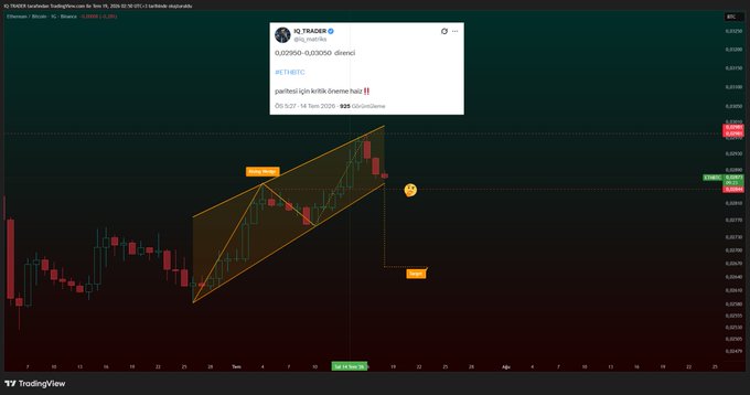 A TradingView chart of MASKUSDT on Binance featuring a bullish harmonic pattern with a shout/alert from trader Q_TRADER noting 'perfect rejection lmtk ll inverse h&s' from November 14, 2024.