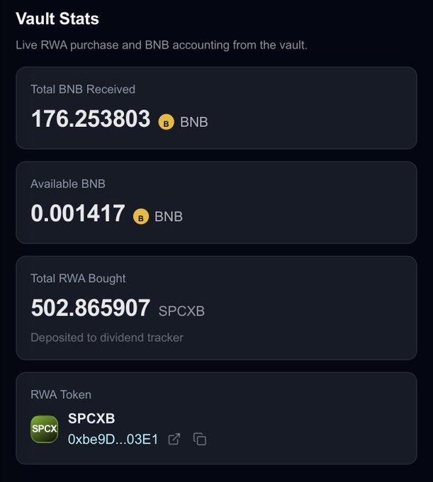 The image shows a screenshot of a wallet app displaying information about the coins it holds, as well as details about transactions that took place with cryptocurrency exchanges like RWA or BNB. The main focus is on two coin holders named "RWA" and "BNB", who have spent $26,000 each in RWA currency, receiving Bitcoins worth $17,300 from their transactions. These two individuals are active buyers of meme coins, contributing to the total value of $41,000 gained by these coin owners. The image highlights the process of buying meme coins on exchanges like RWA and BNB, while also emphasizing the need for adequate diversification among different types of digital assets within a wallet or cryptocurrency portfolio.