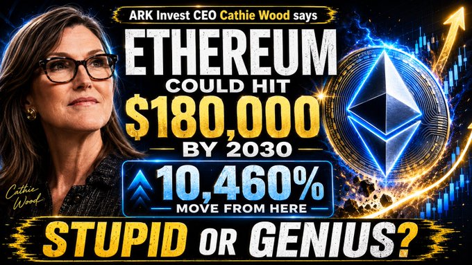 The image features a woman with glasses sitting against a dark background, wearing a black top. The background has two arrows pointing upwards, one above Cathy Woods' head and another below her. A banner is displayed that says "ARK Invest CEO Cathy Wood says Etherum could hit $1,800,000 by 2030". In the center of the image, there's an image of a blue and white bitcoin symbol with a dollar sign on it. The caption next to this image reads "Stupid or Genius?".